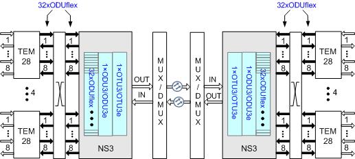 OSN8800 TN54NS3T01价格