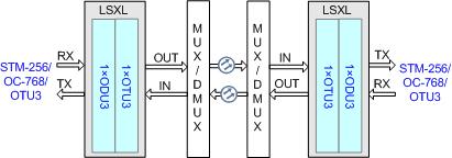 TN15LSXL