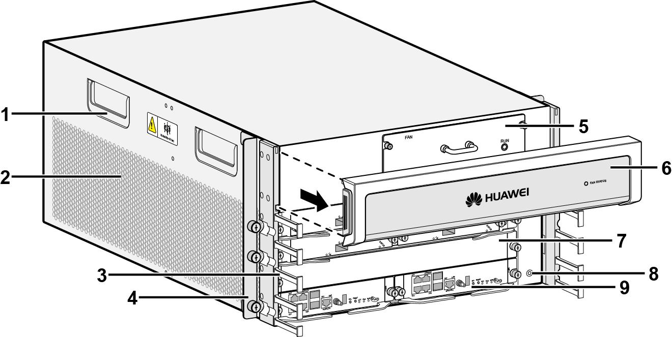 华为NE40E-X3A价格