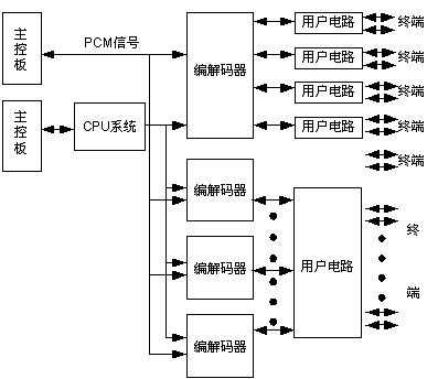 华为CB02VFB