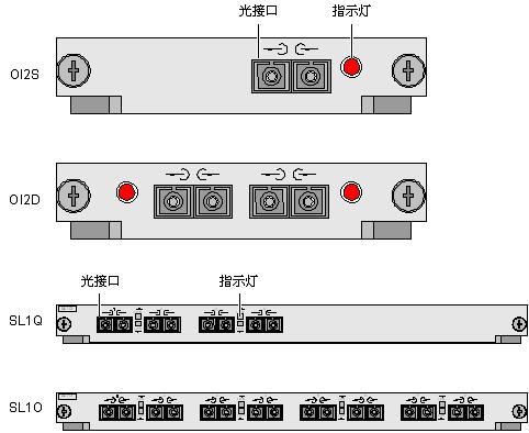 Metro1000 SS49OI2D价格