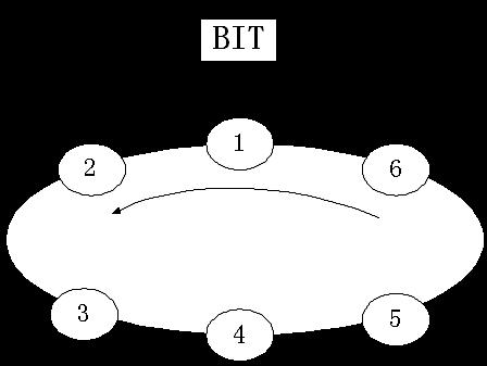 OSN3500线路板错误连接导致SDH设备报APS_INDI告警