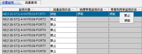 Optix OSN1500 查询以太网端口流量和带宽利用率